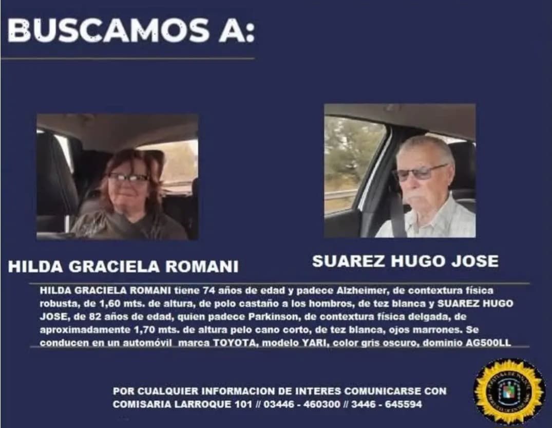 BUSQUEDA DE PERSONAS