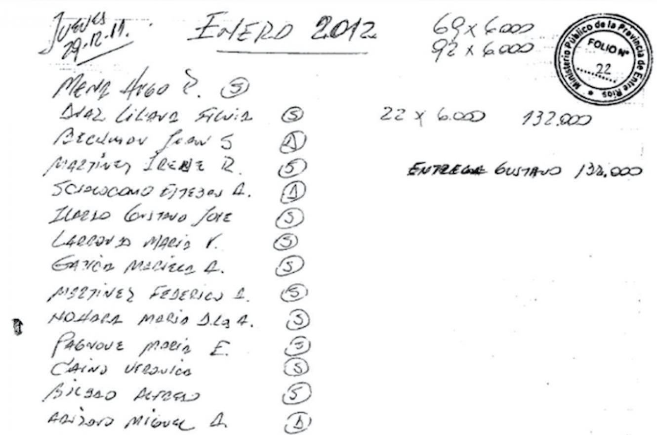 Contratos truchos: los cuadernos de Mena y los archivos de Pérez y Bilbao