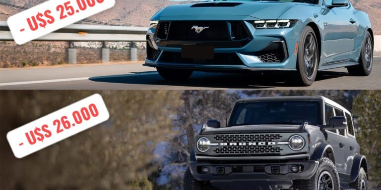 FORD-PRECIO-DOS-1140x570