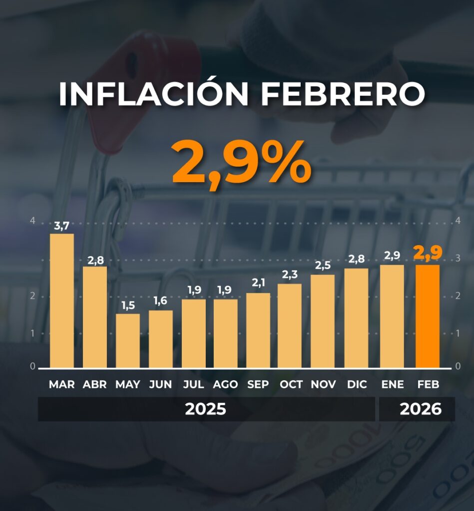 C7OKFYUOARFWJEQV4LKOQWN22E