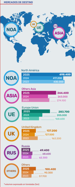 Captura de pantalla 2026 03 24 000328