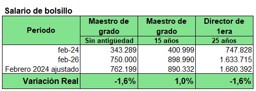 WhatsApp Image 2026 03 31 at 19.08.41