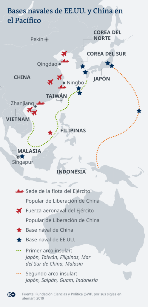 Tensión entre China y Taiwán 2 62707961 7