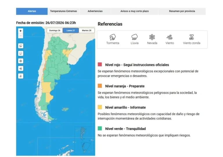 argentina arranca la semana con tiempo extremo que regiones estaran bajo alerta este lunes 27 de julio 1785083168153 1024